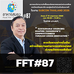 Food for Thought #87